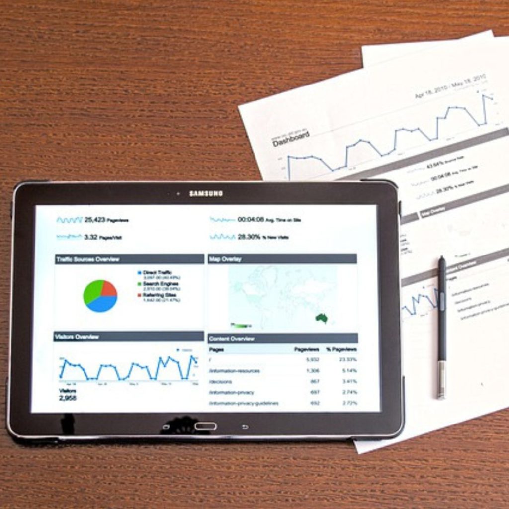 Marketing automation cos'è
