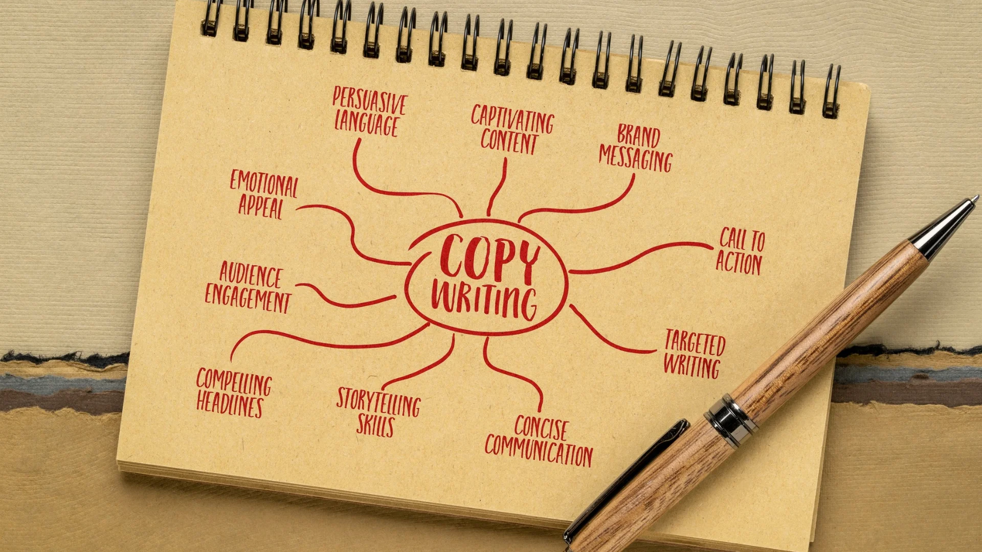 Microcopy: cos’è, tecniche ed esempi
