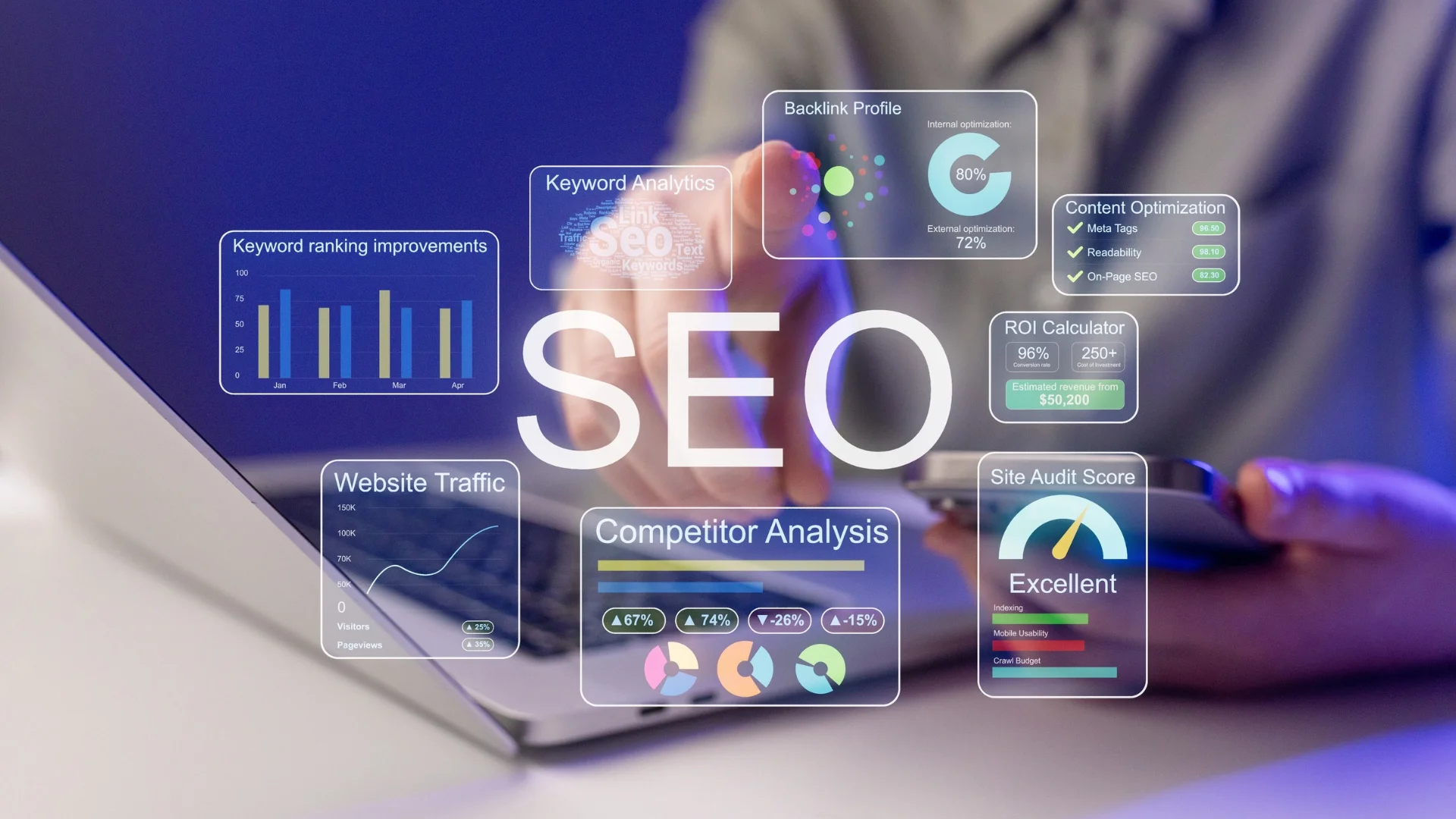 Piano editoriale SEO: come farlo
