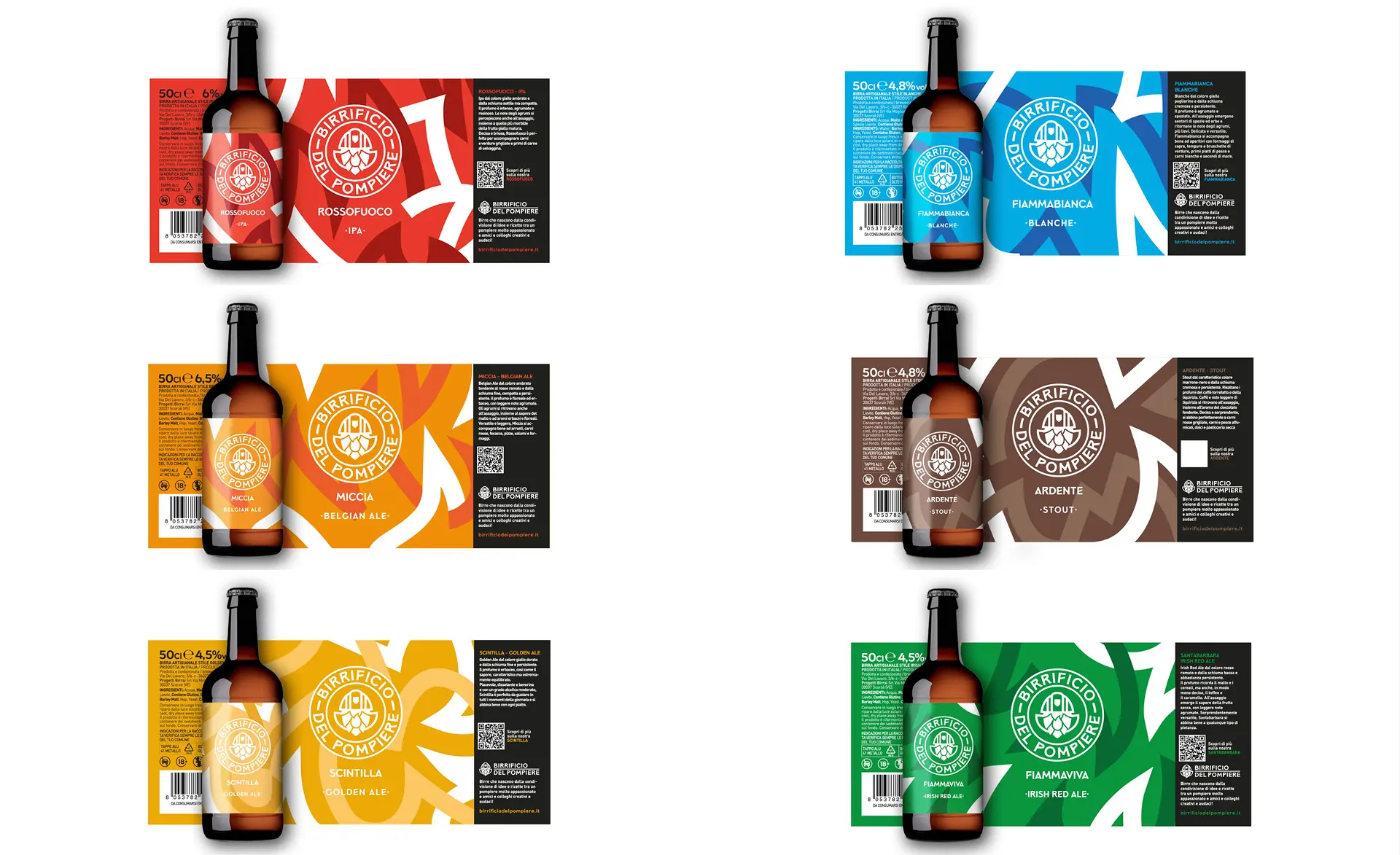 Progettazione grafica etichette birrificio del pompiere