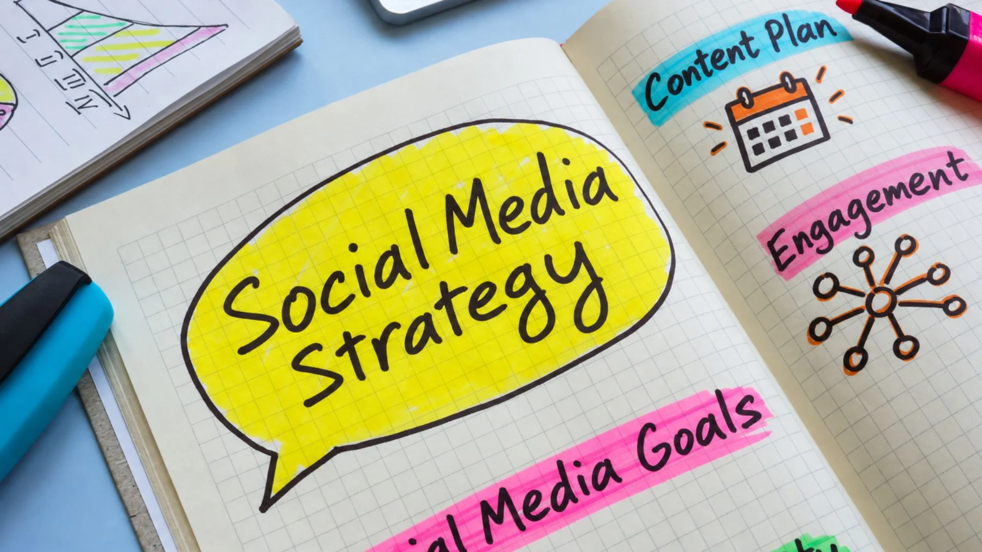 quaderno con schema mentale strategia social